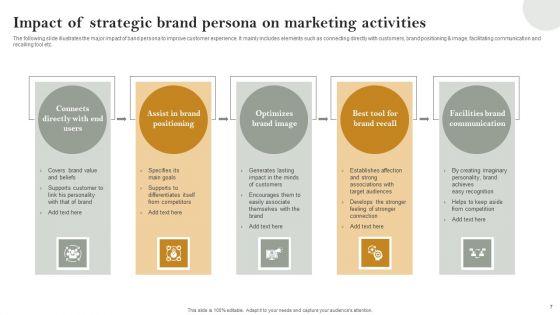 Strategic_Brand_Persona_Ppt_PowerPoint_Presentation_Complete_Deck_With_Slides_Slide_7.jpg