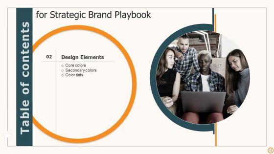 Strategic_Brand_Playbook_Ppt_PowerPoint_Presentation_Complete_Deck_With_Slides_Slide_15.jpg