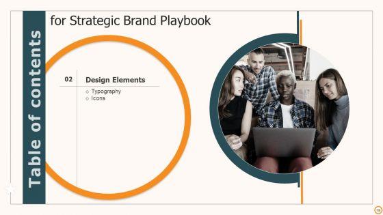 Strategic_Brand_Playbook_Ppt_PowerPoint_Presentation_Complete_Deck_With_Slides_Slide_19.jpg