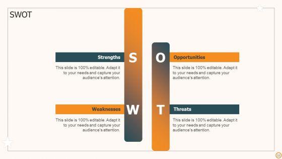 Strategic_Brand_Playbook_Ppt_PowerPoint_Presentation_Complete_Deck_With_Slides_Slide_33.jpg