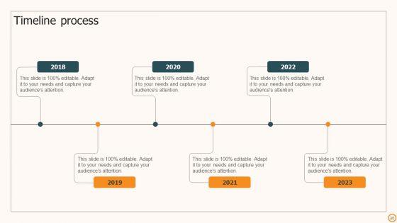Strategic_Brand_Playbook_Ppt_PowerPoint_Presentation_Complete_Deck_With_Slides_Slide_35.jpg