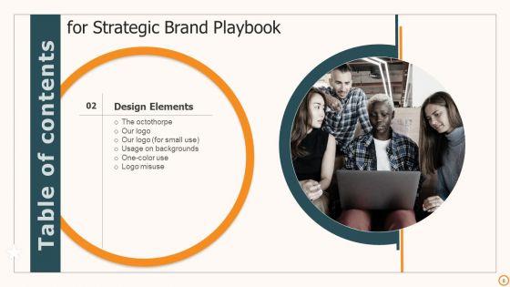Strategic_Brand_Playbook_Ppt_PowerPoint_Presentation_Complete_Deck_With_Slides_Slide_8.jpg