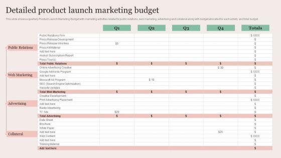 Strategic_Brand_Promotion_For_Enhanced_Recognition_And_Revenue_Growth_Detailed_Product_Launch_Marketing_Download_PDF_Slide_1.jpg