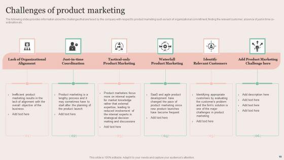 Strategic_Brand_Promotion_For_Enhanced_Recognition_And_Revenue_Growth_Ppt_PowerPoint_Presentation_Complete_Deck_With_Slides_Slide_10.jpg