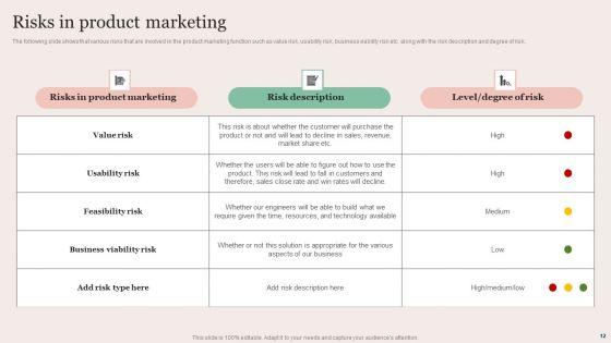 Strategic_Brand_Promotion_For_Enhanced_Recognition_And_Revenue_Growth_Ppt_PowerPoint_Presentation_Complete_Deck_With_Slides_Slide_12.jpg
