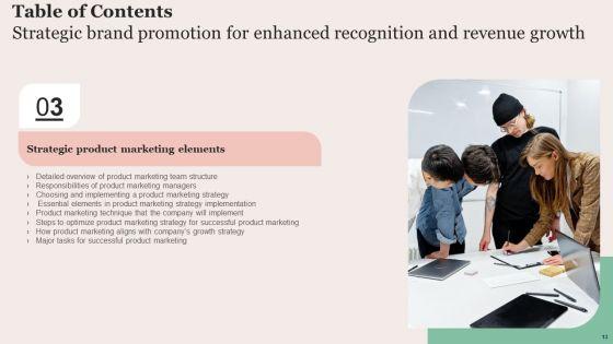 Strategic_Brand_Promotion_For_Enhanced_Recognition_And_Revenue_Growth_Ppt_PowerPoint_Presentation_Complete_Deck_With_Slides_Slide_13.jpg