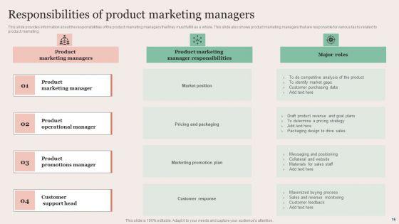 Strategic_Brand_Promotion_For_Enhanced_Recognition_And_Revenue_Growth_Ppt_PowerPoint_Presentation_Complete_Deck_With_Slides_Slide_15.jpg