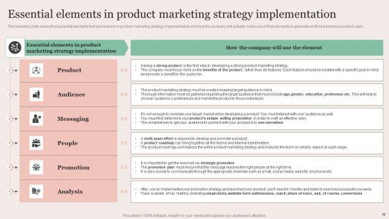 Strategic_Brand_Promotion_For_Enhanced_Recognition_And_Revenue_Growth_Ppt_PowerPoint_Presentation_Complete_Deck_With_Slides_Slide_17.jpg