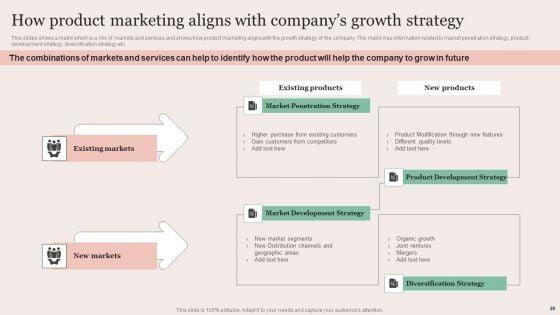 Strategic_Brand_Promotion_For_Enhanced_Recognition_And_Revenue_Growth_Ppt_PowerPoint_Presentation_Complete_Deck_With_Slides_Slide_20.jpg