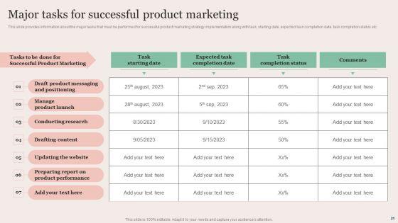 Strategic_Brand_Promotion_For_Enhanced_Recognition_And_Revenue_Growth_Ppt_PowerPoint_Presentation_Complete_Deck_With_Slides_Slide_21.jpg