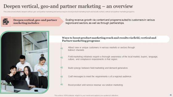 Strategic_Brand_Promotion_For_Enhanced_Recognition_And_Revenue_Growth_Ppt_PowerPoint_Presentation_Complete_Deck_With_Slides_Slide_26.jpg