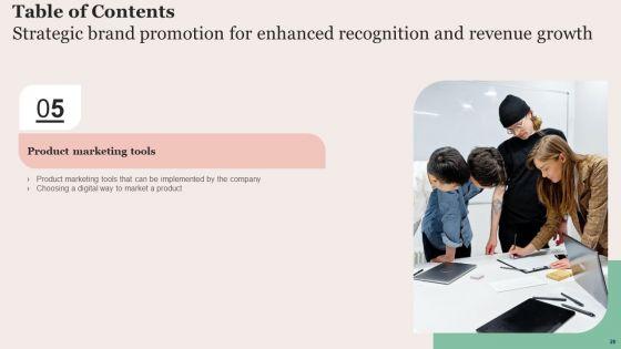 Strategic_Brand_Promotion_For_Enhanced_Recognition_And_Revenue_Growth_Ppt_PowerPoint_Presentation_Complete_Deck_With_Slides_Slide_28.jpg