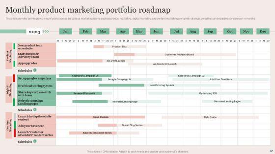 Strategic_Brand_Promotion_For_Enhanced_Recognition_And_Revenue_Growth_Ppt_PowerPoint_Presentation_Complete_Deck_With_Slides_Slide_32.jpg