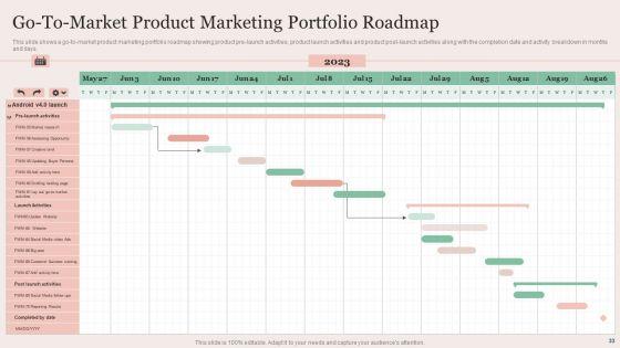 Strategic_Brand_Promotion_For_Enhanced_Recognition_And_Revenue_Growth_Ppt_PowerPoint_Presentation_Complete_Deck_With_Slides_Slide_33.jpg