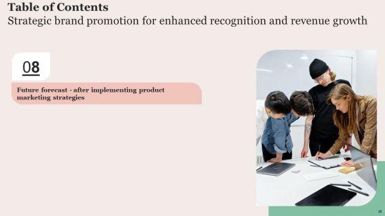 Strategic_Brand_Promotion_For_Enhanced_Recognition_And_Revenue_Growth_Ppt_PowerPoint_Presentation_Complete_Deck_With_Slides_Slide_38.jpg