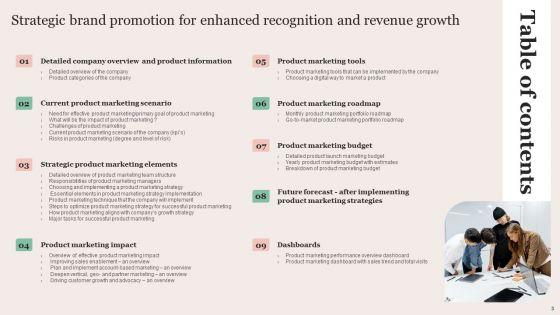 Strategic_Brand_Promotion_For_Enhanced_Recognition_And_Revenue_Growth_Ppt_PowerPoint_Presentation_Complete_Deck_With_Slides_Slide_3.jpg