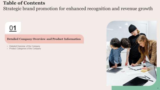 Strategic_Brand_Promotion_For_Enhanced_Recognition_And_Revenue_Growth_Ppt_PowerPoint_Presentation_Complete_Deck_With_Slides_Slide_4.jpg