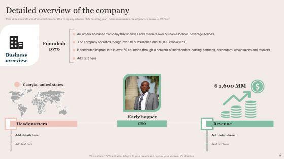 Strategic_Brand_Promotion_For_Enhanced_Recognition_And_Revenue_Growth_Ppt_PowerPoint_Presentation_Complete_Deck_With_Slides_Slide_5.jpg