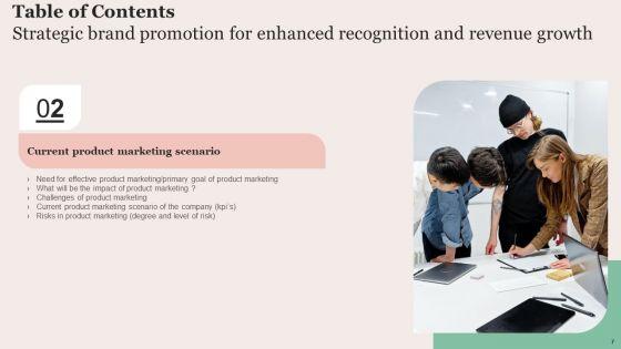 Strategic_Brand_Promotion_For_Enhanced_Recognition_And_Revenue_Growth_Ppt_PowerPoint_Presentation_Complete_Deck_With_Slides_Slide_7.jpg