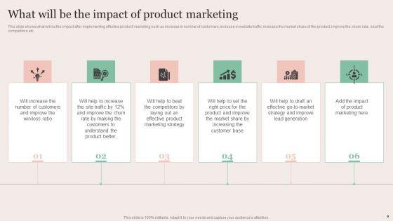 Strategic_Brand_Promotion_For_Enhanced_Recognition_And_Revenue_Growth_Ppt_PowerPoint_Presentation_Complete_Deck_With_Slides_Slide_9.jpg