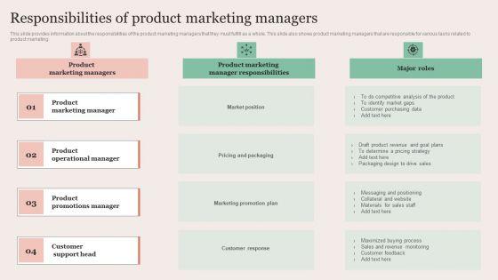 product