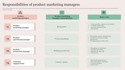 product