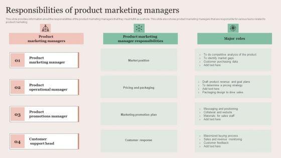 Strategic_Brand_Promotion_For_Enhanced_Recognition_And_Revenue_Growth_Responsibilities_Of_Product_Marketing_Managers_Graphics_PDF_Slide_1.jpg