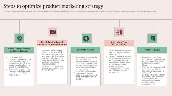 Strategic_Brand_Promotion_For_Enhanced_Recognition_And_Revenue_Growth_Steps_To_Optimize_Product_Marketing_Strategy_Clipart_PDF_Slide_1.jpg