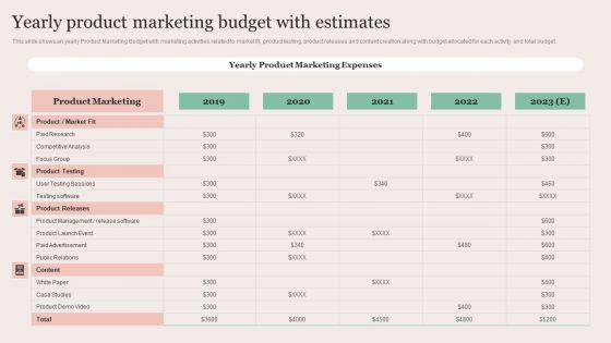 Strategic_Brand_Promotion_For_Enhanced_Recognition_And_Revenue_Growth_Yearly_Product_Marketing_Budget_Infographics_PDF_Slide_1.jpg