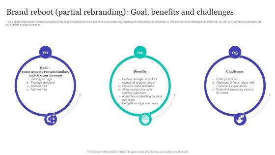 Strategic_Brand_Refreshing_Actions_Brand_Reboot_Partial_Rebranding_Goal_Benefits_And_Challenges_Portrait_PDF_Slide_1.jpg