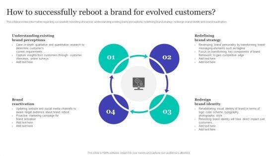 Strategic_Brand_Refreshing_Actions_How_To_Successfully_Reboot_A_Brand_For_Evolved_Customers_Inspiration_PDF_Slide_1.jpg