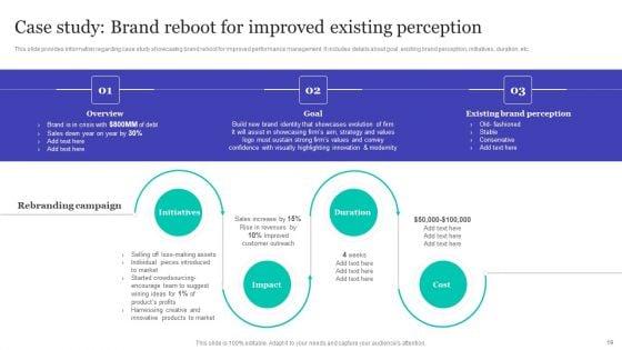Strategic_Brand_Refreshing_Actions_Ppt_PowerPoint_Presentation_Complete_With_Slides_Slide_19.jpg