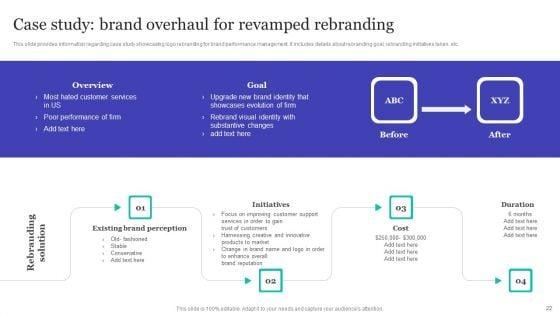 Strategic_Brand_Refreshing_Actions_Ppt_PowerPoint_Presentation_Complete_With_Slides_Slide_22.jpg