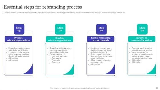 Strategic_Brand_Refreshing_Actions_Ppt_PowerPoint_Presentation_Complete_With_Slides_Slide_25.jpg
