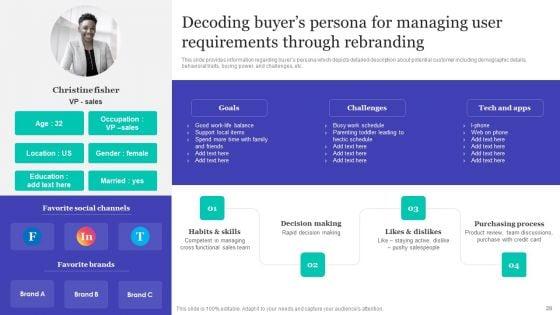 Strategic_Brand_Refreshing_Actions_Ppt_PowerPoint_Presentation_Complete_With_Slides_Slide_28.jpg