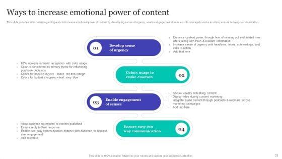 Strategic_Brand_Refreshing_Actions_Ppt_PowerPoint_Presentation_Complete_With_Slides_Slide_33.jpg