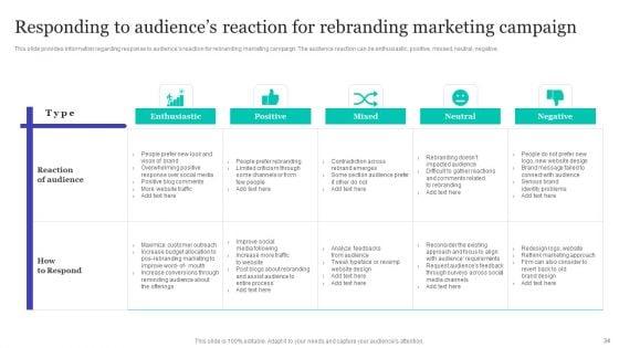 Strategic_Brand_Refreshing_Actions_Ppt_PowerPoint_Presentation_Complete_With_Slides_Slide_34.jpg