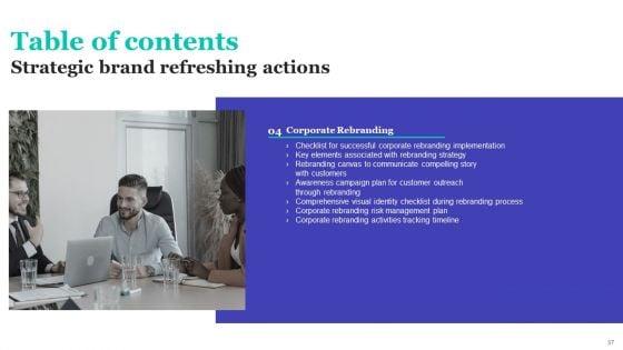 Strategic_Brand_Refreshing_Actions_Ppt_PowerPoint_Presentation_Complete_With_Slides_Slide_37.jpg