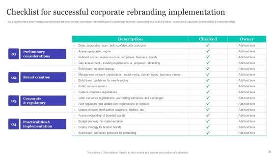 Strategic_Brand_Refreshing_Actions_Ppt_PowerPoint_Presentation_Complete_With_Slides_Slide_38.jpg