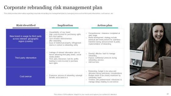 Strategic_Brand_Refreshing_Actions_Ppt_PowerPoint_Presentation_Complete_With_Slides_Slide_43.jpg