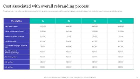 Strategic_Brand_Refreshing_Actions_Ppt_PowerPoint_Presentation_Complete_With_Slides_Slide_55.jpg
