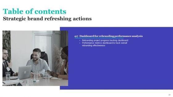 Strategic_Brand_Refreshing_Actions_Ppt_PowerPoint_Presentation_Complete_With_Slides_Slide_57.jpg