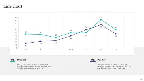 Strategic_Brand_Refreshing_Actions_Ppt_PowerPoint_Presentation_Complete_With_Slides_Slide_63.jpg