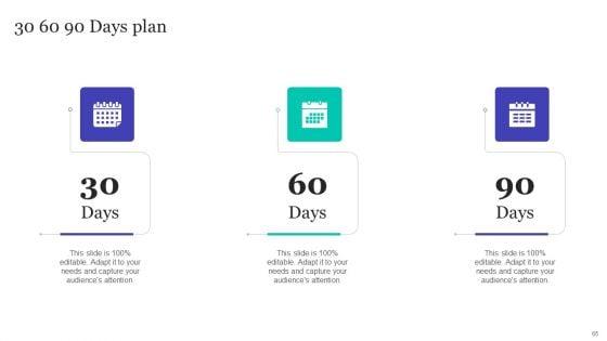 Strategic_Brand_Refreshing_Actions_Ppt_PowerPoint_Presentation_Complete_With_Slides_Slide_65.jpg