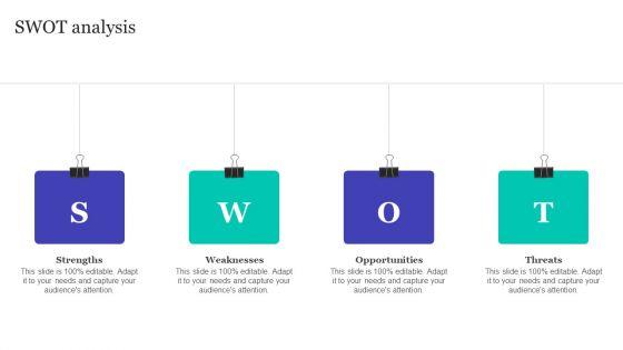 Strategic_Brand_Refreshing_Actions_Swot_Analysis_Background_PDF_Slide_1.jpg