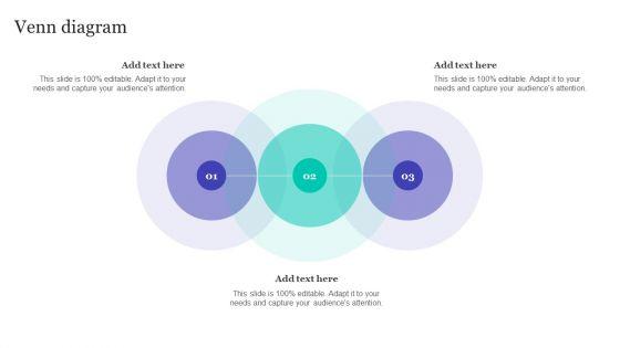 Strategic_Brand_Refreshing_Actions_Venn_Diagram_Brochure_PDF_Slide_1.jpg