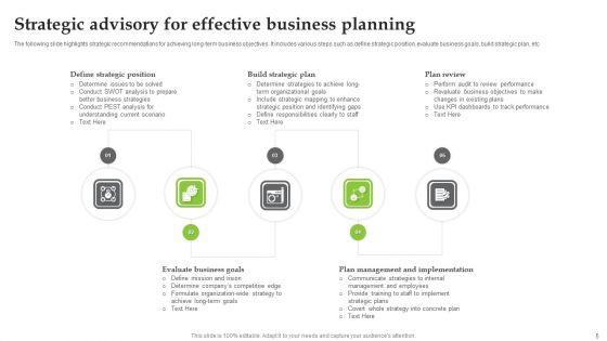 Strategic_Business_Advisory_Ppt_PowerPoint_Presentation_Complete_Deck_With_Slides_Slide_5.jpg