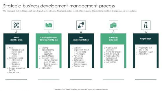 Strategic_Business_Development_Management_Process_Clipart_PDF_Slide_1.jpg