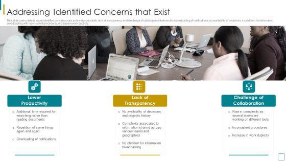 Strategic_Business_Efficiency_Administration_Tool_Investor_Financing_Elevator_Pitch_Deck_Addressing_Identified_Concerns_Demonstration_PDF_Slide_1.jpg