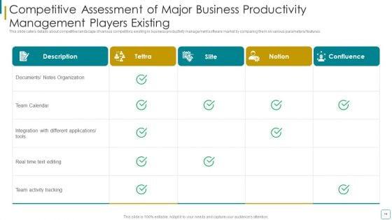 Strategic_Business_Efficiency_Administration_Tool_Investor_Financing_Elevator_Pitch_Deck_Ppt_PowerPoint_Presentation_Complete_Deck_With_Slides_Slide_14.jpg